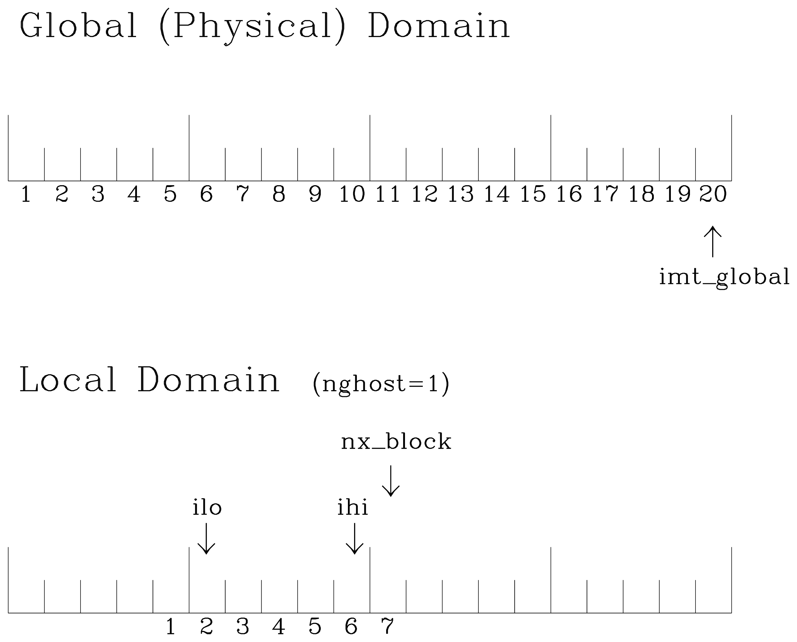 ../_images/grid.png