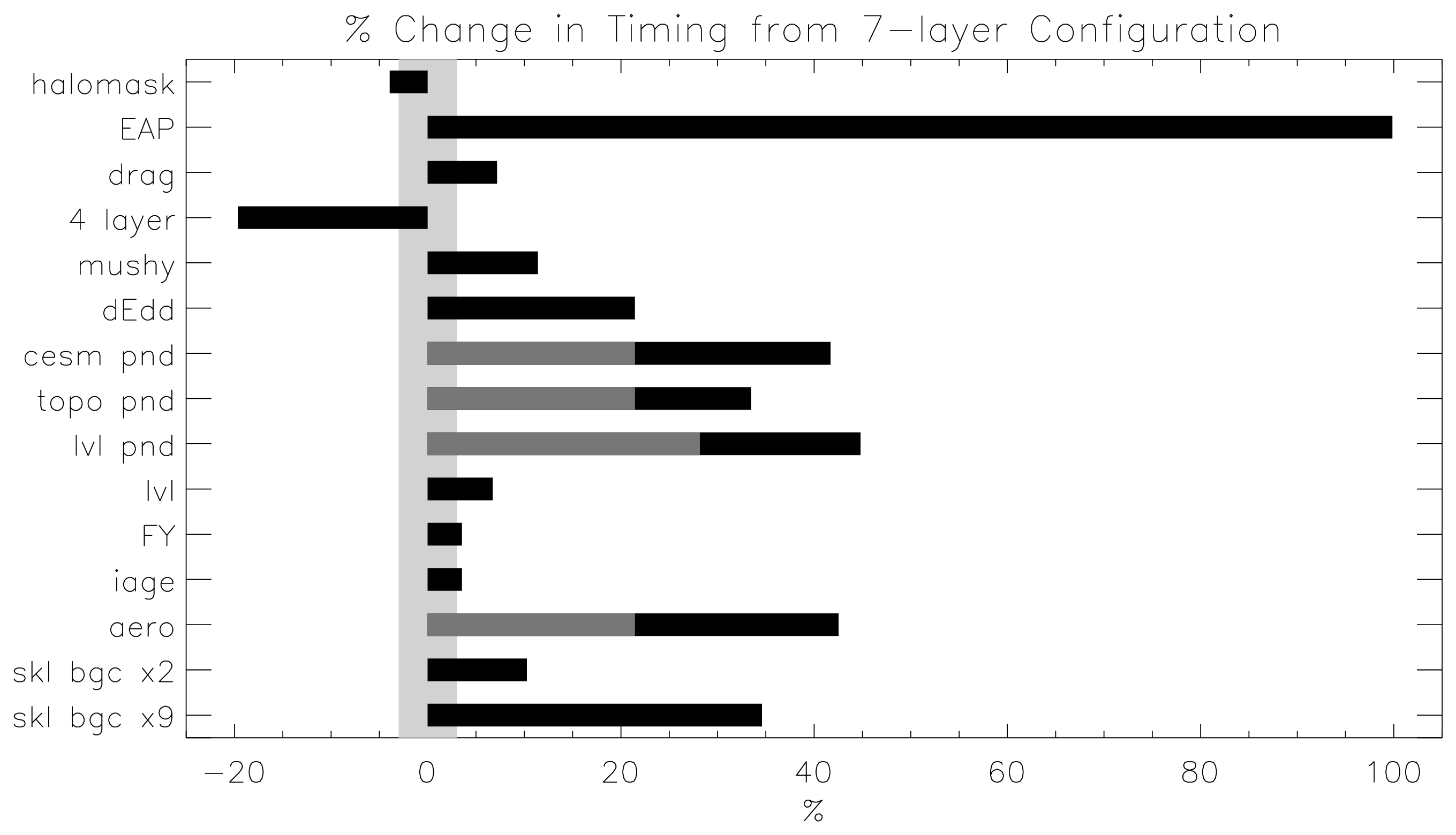 ../_images/histograms.png